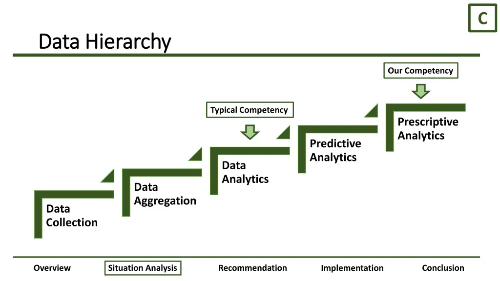 slide9