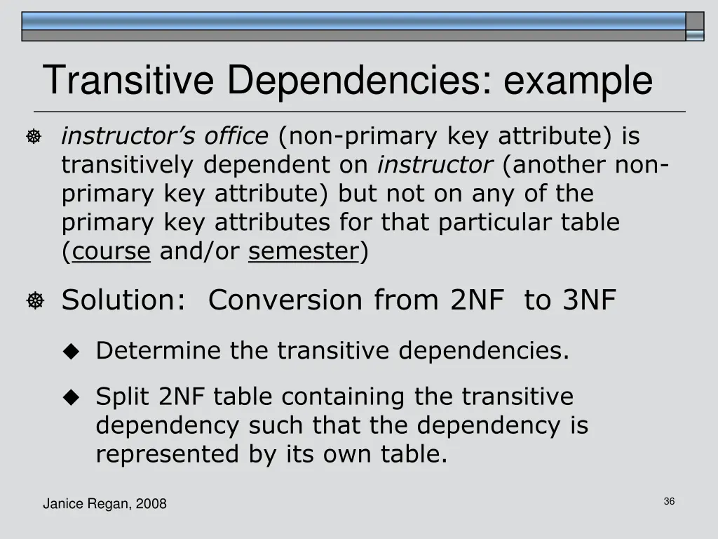 transitive dependencies example