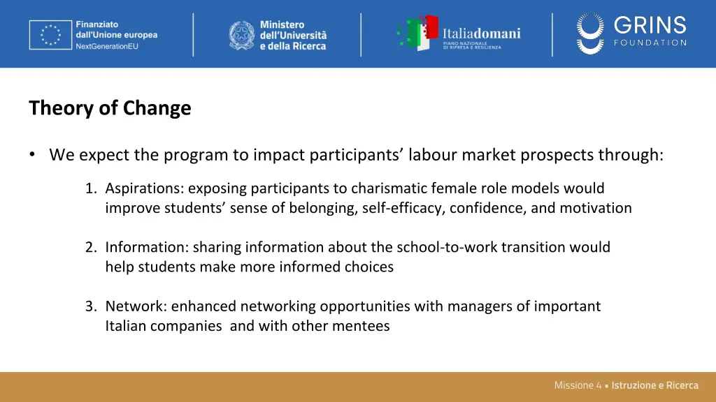 theory of change