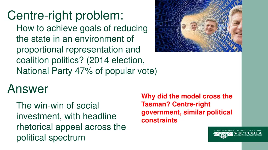 centre right problem how to achieve goals