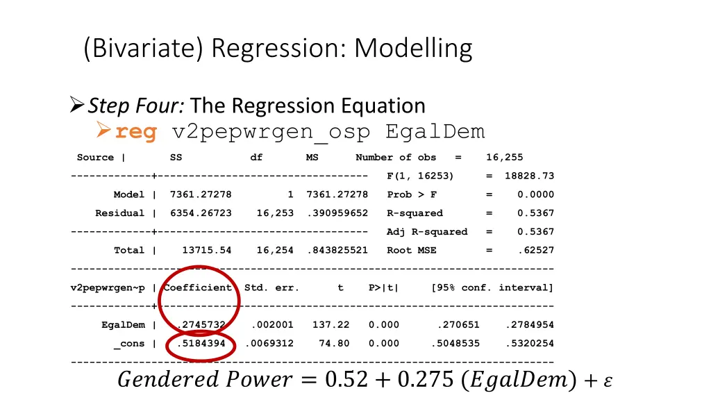 bivariate regression modelling 4