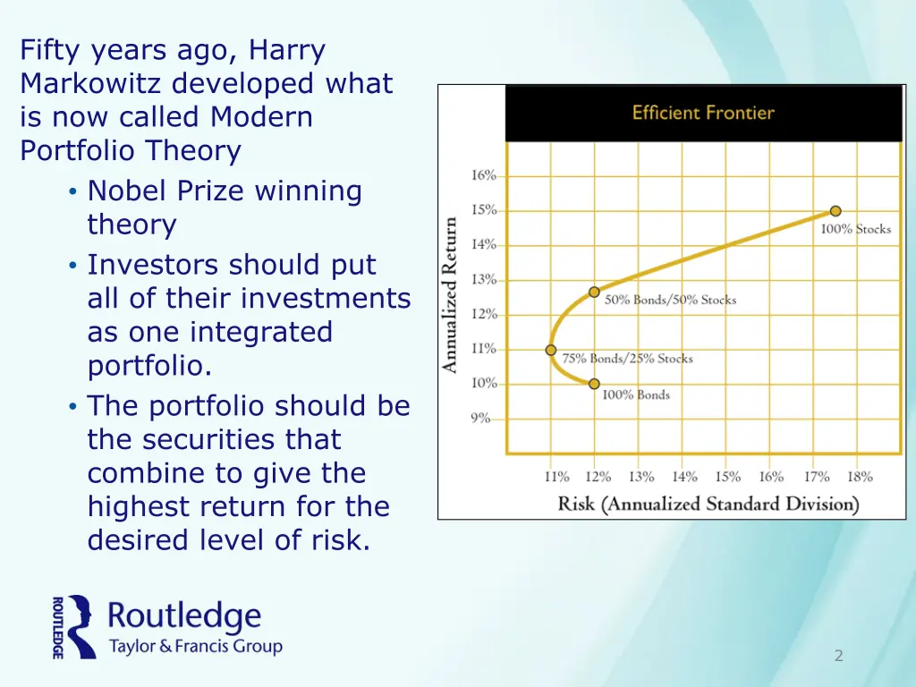 fifty years ago harry markowitz developed what