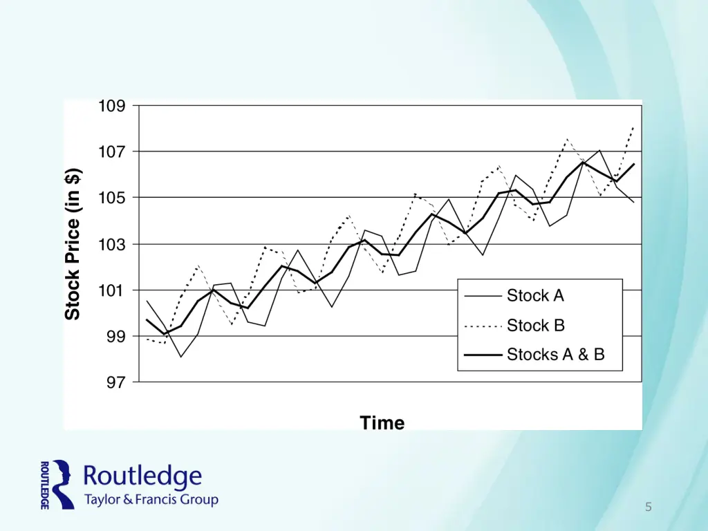 slide5