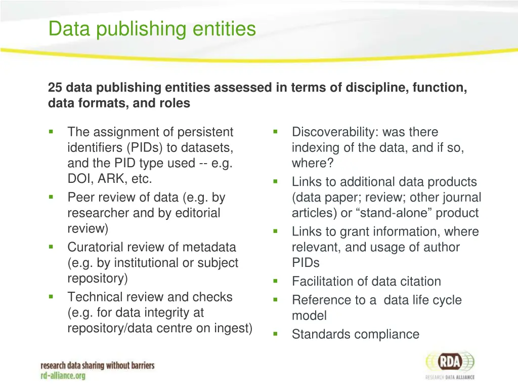 data publishing entities