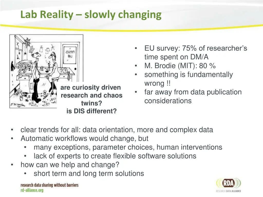 lab reality slowly changing