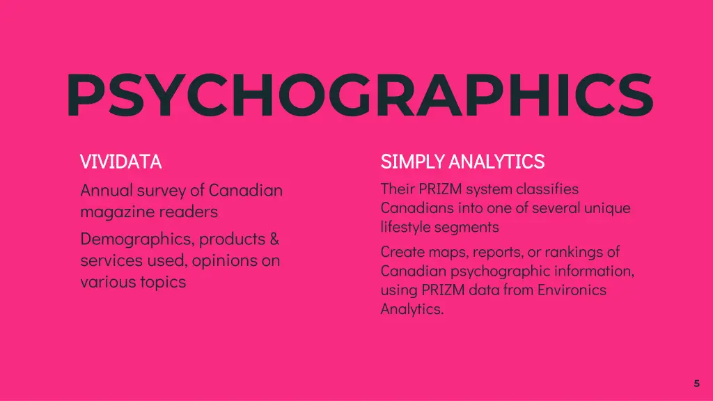 psychographics