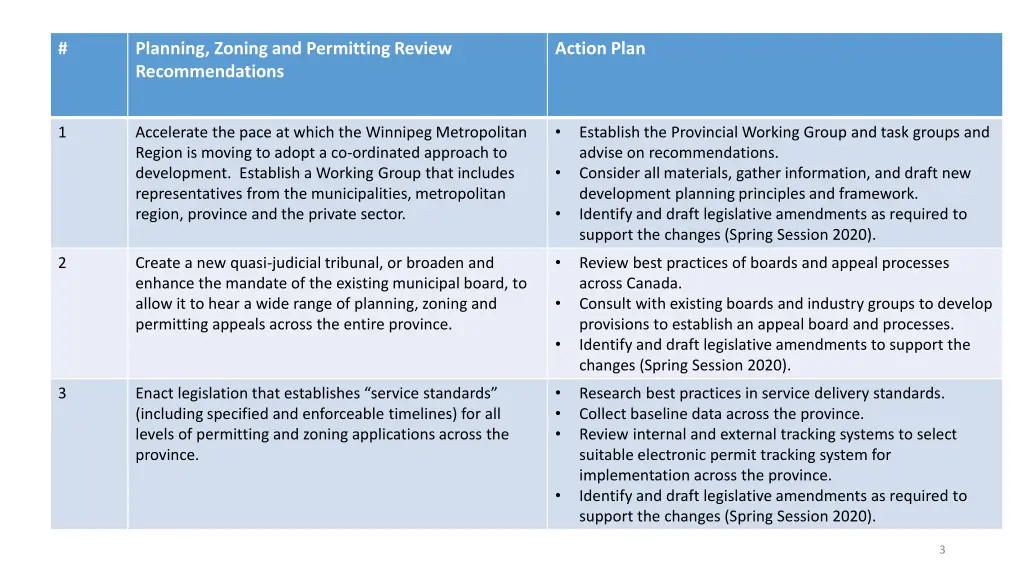 slide3