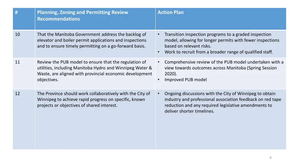 slide6
