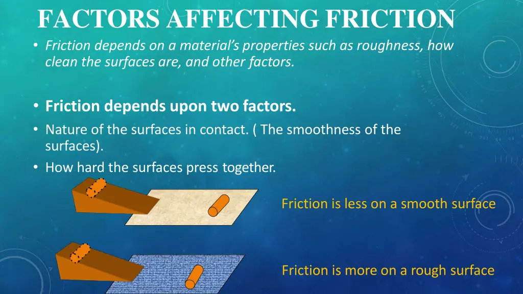 factors affectingfriction friction depends