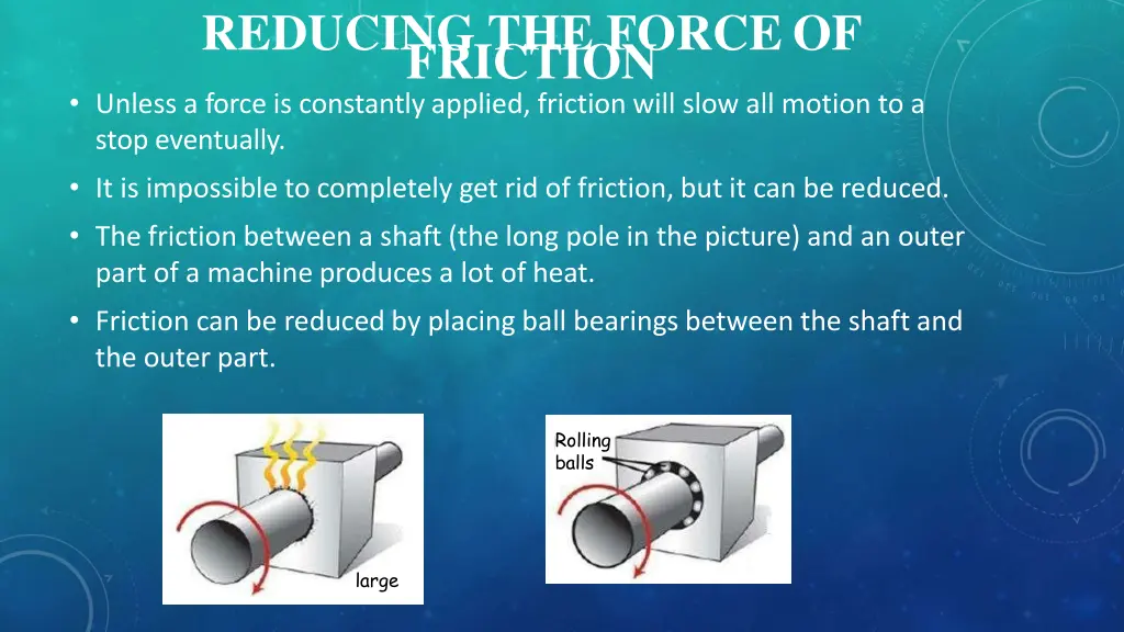 reducing the force of friction unless a force