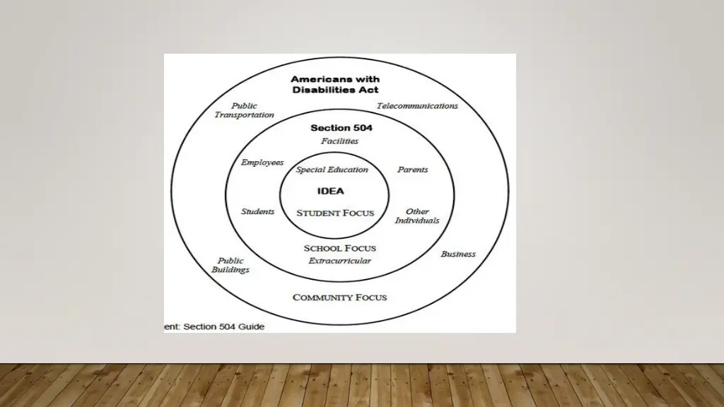 slide3