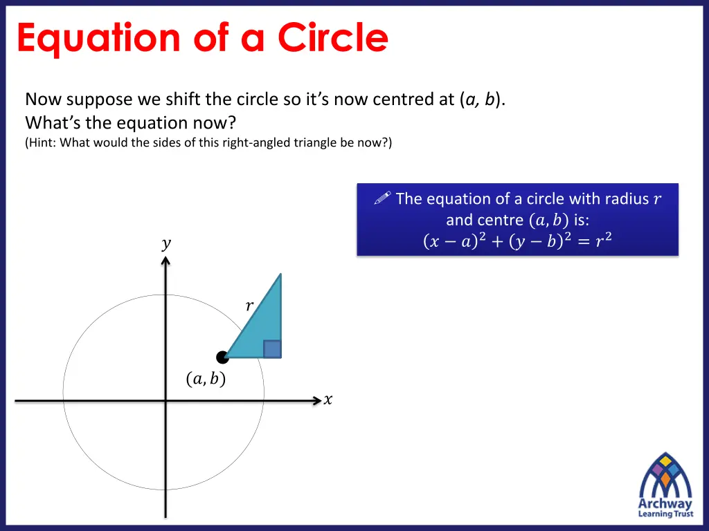 equation of a circle 3