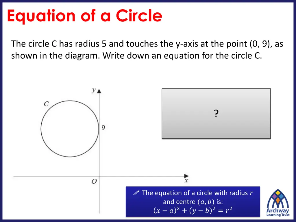 equation of a circle 4