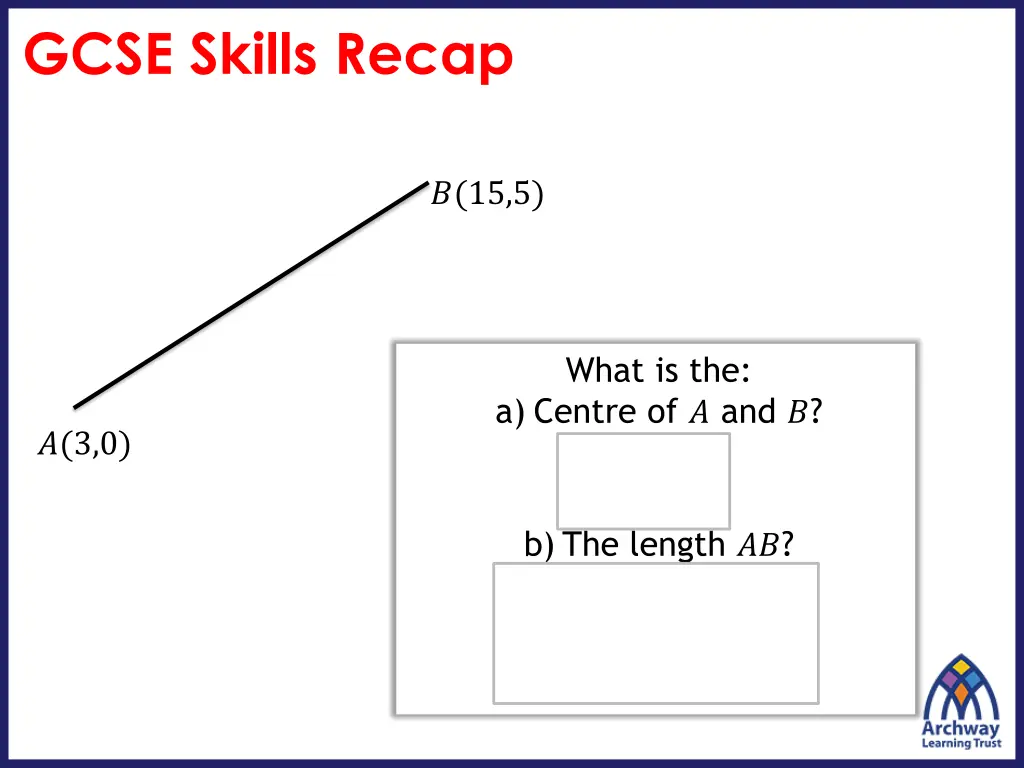 gcse skills recap