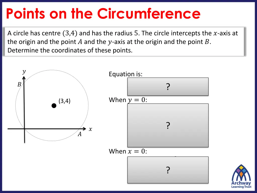 points on the circumference