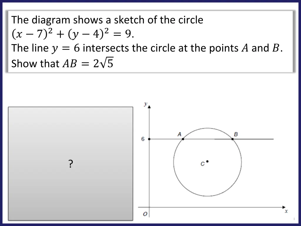 the diagram shows a sketch of the circle