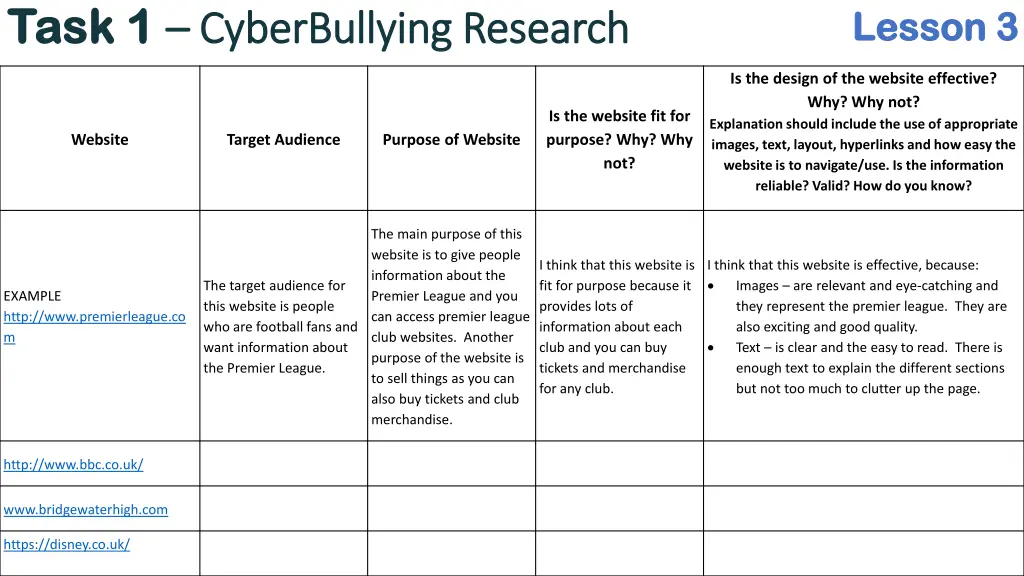 task 1 task 1 cyberbullying research