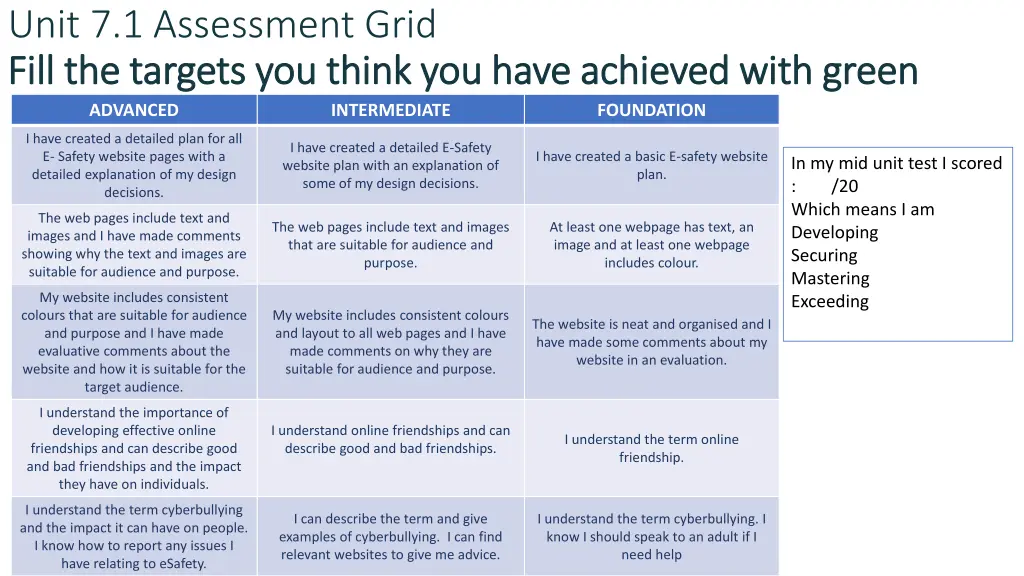 unit 7 1 assessment grid fill the targets