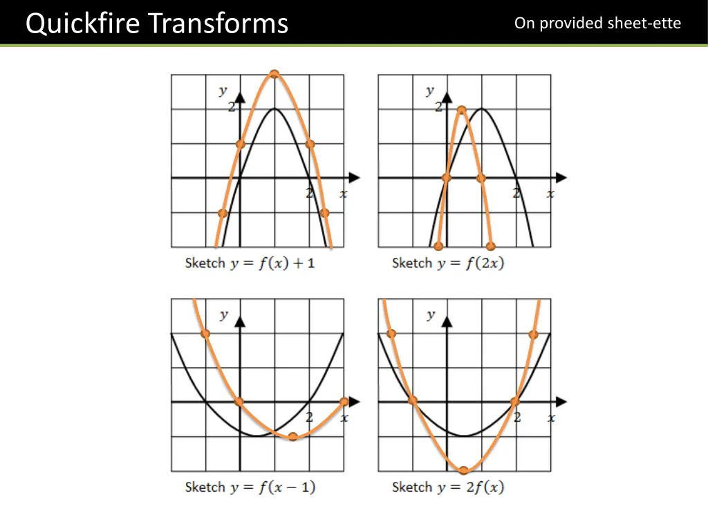 quickfire transforms