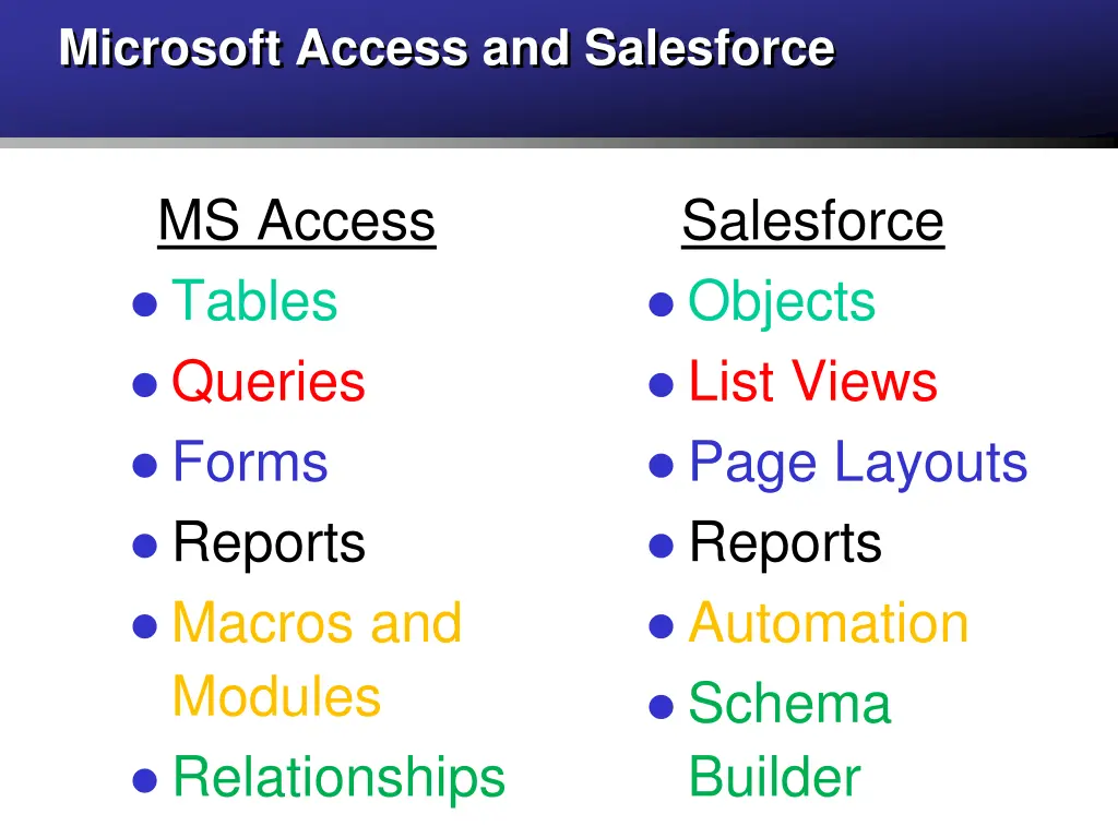 microsoft access and salesforce