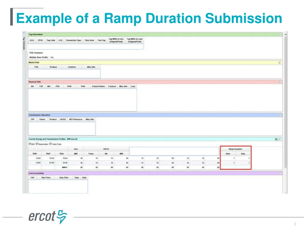 example of a ramp duration submission