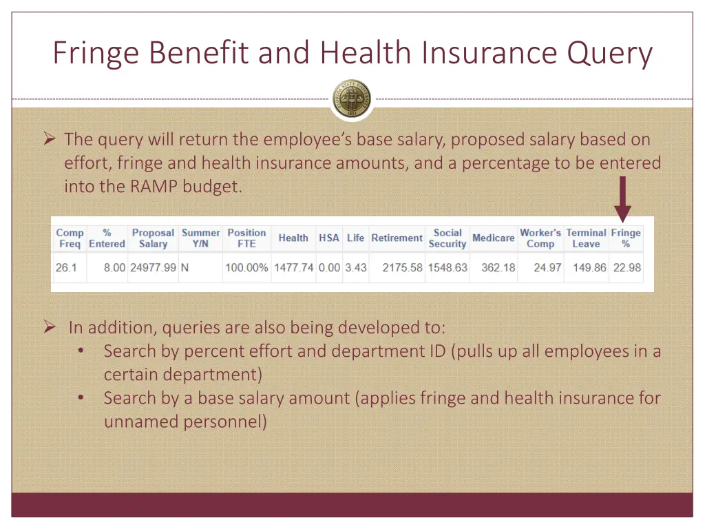 fringe benefit and health insurance query 1