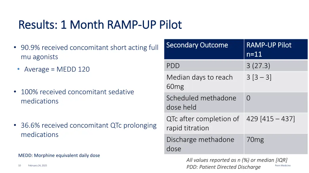 results 1 results 1 month ramp month ramp up pilot