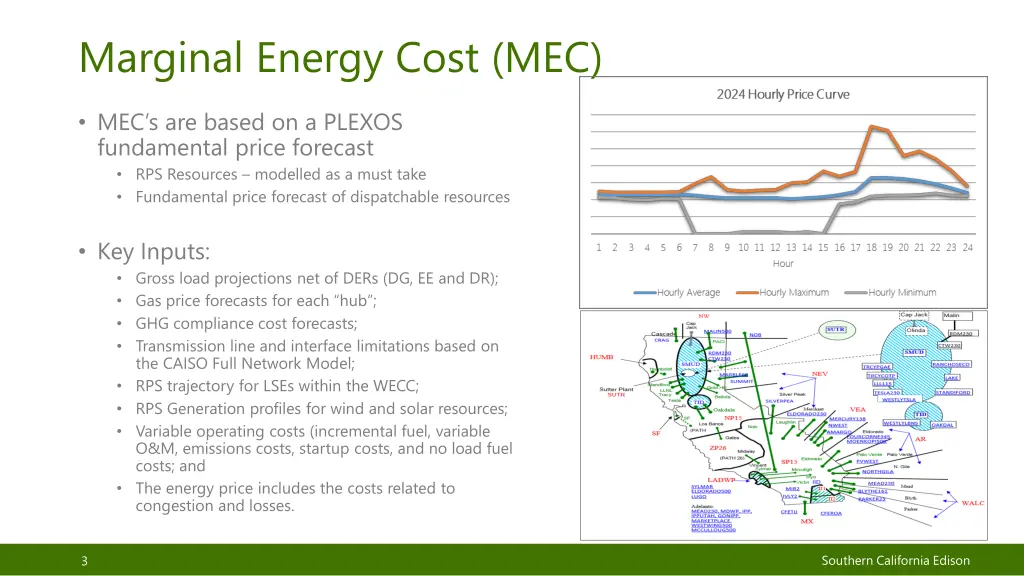 marginal energy cost mec