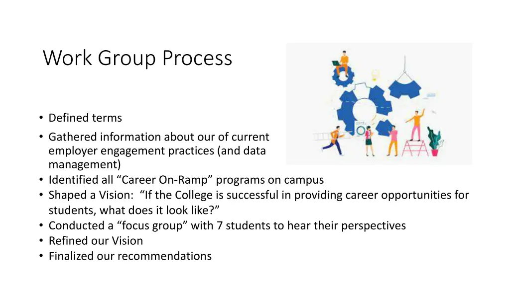 work group process
