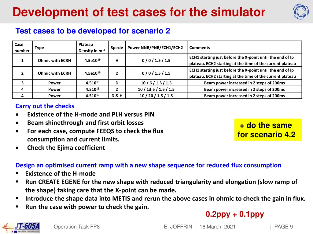 development of test cases for the simulator