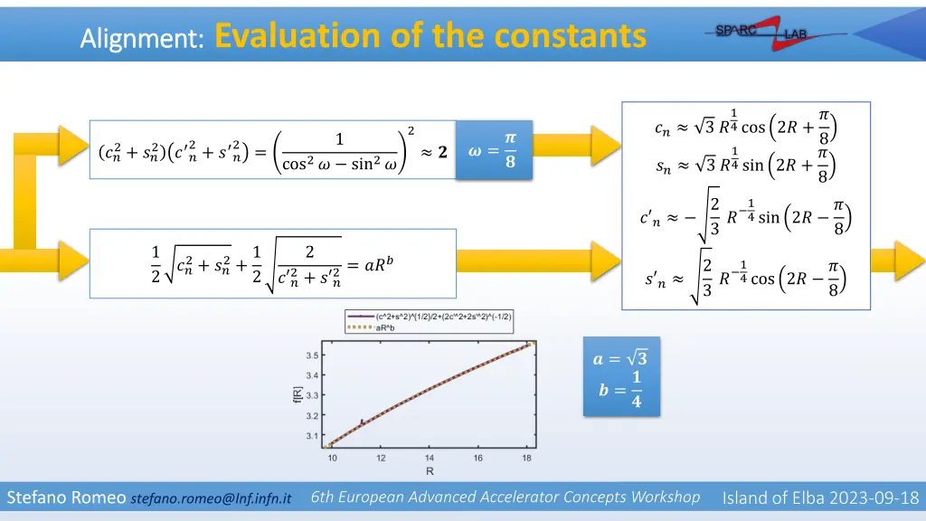 alignment alignment evaluation of the constants