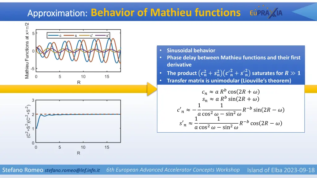 approximation approximation behavior of mathieu