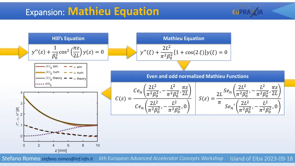 expansion expansion mathieu equation