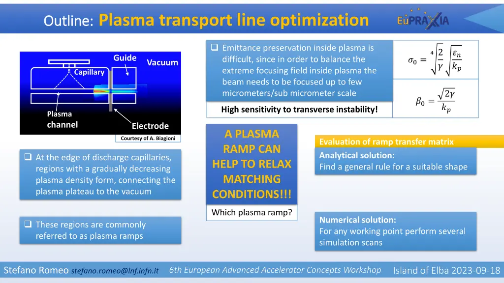 outline outline plasma transport line optimization