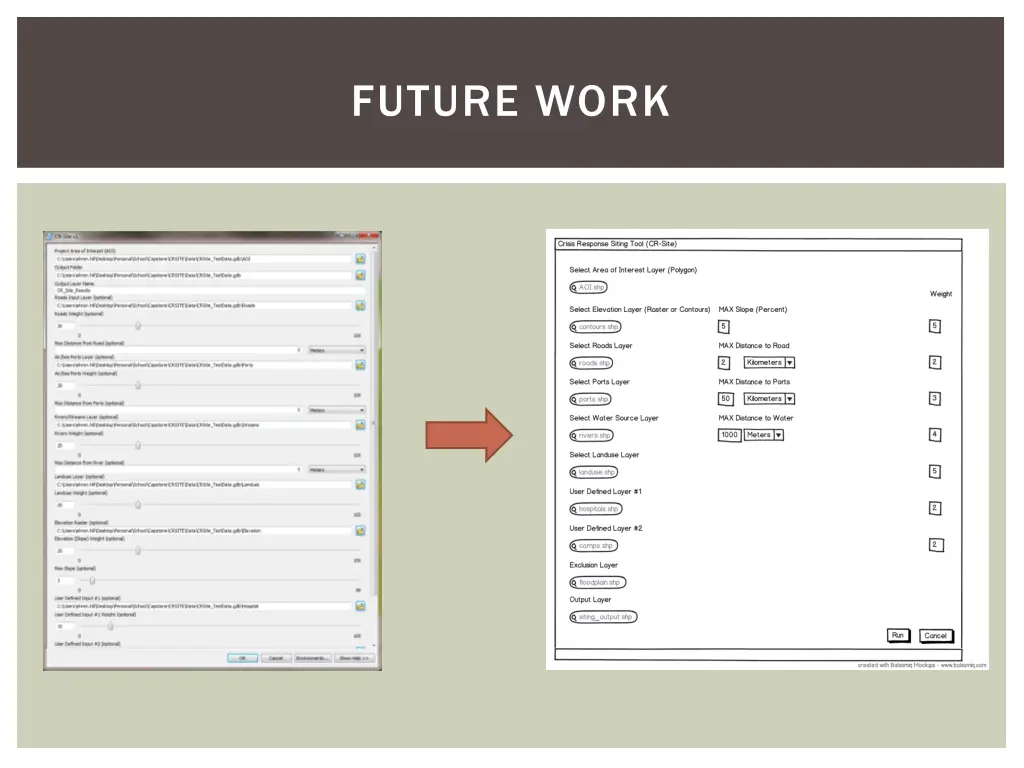 future work