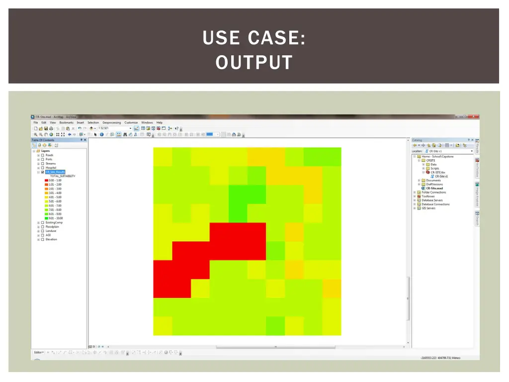 use case output