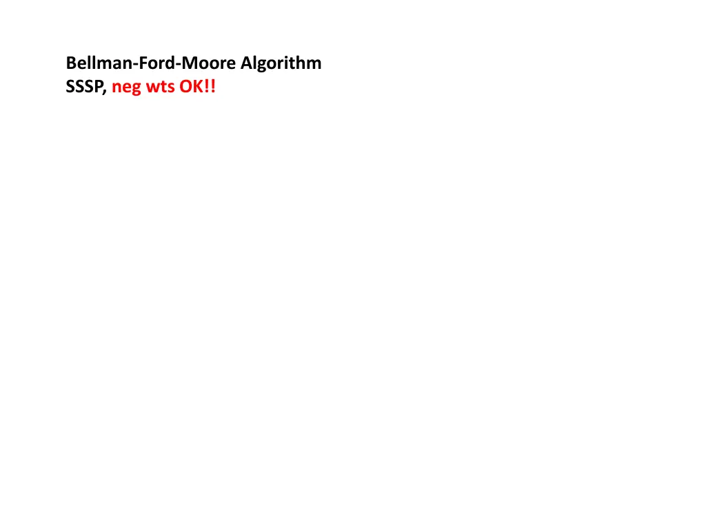 bellman ford moore algorithm sssp neg wts ok