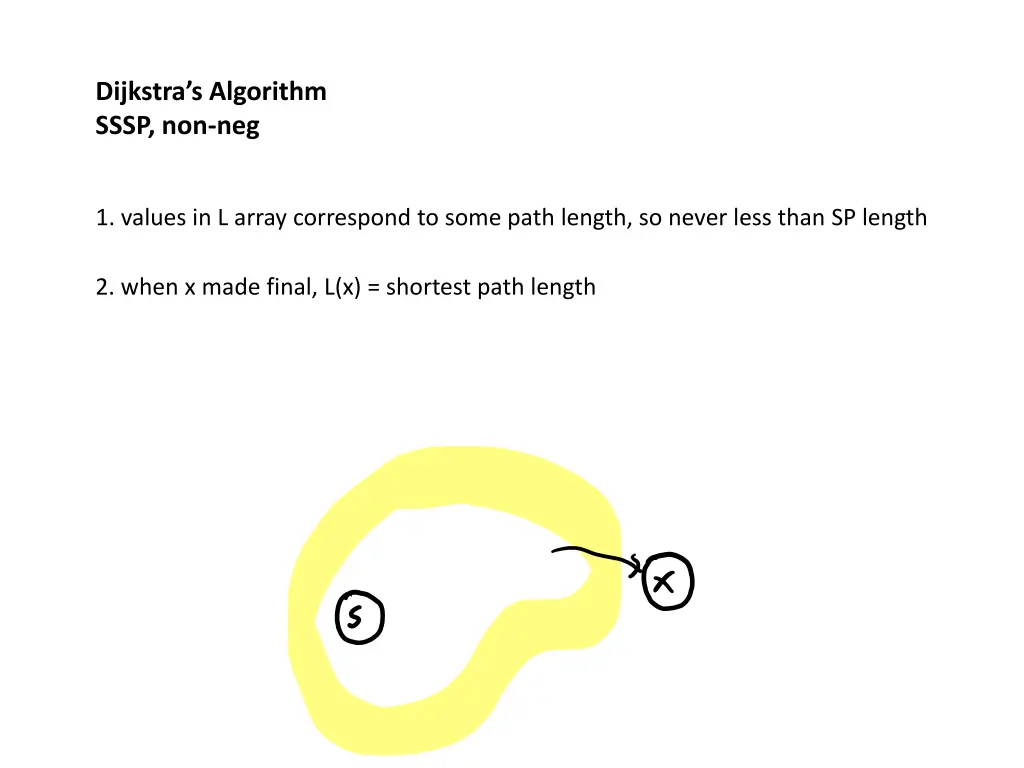 dijkstra s algorithm sssp non neg 8
