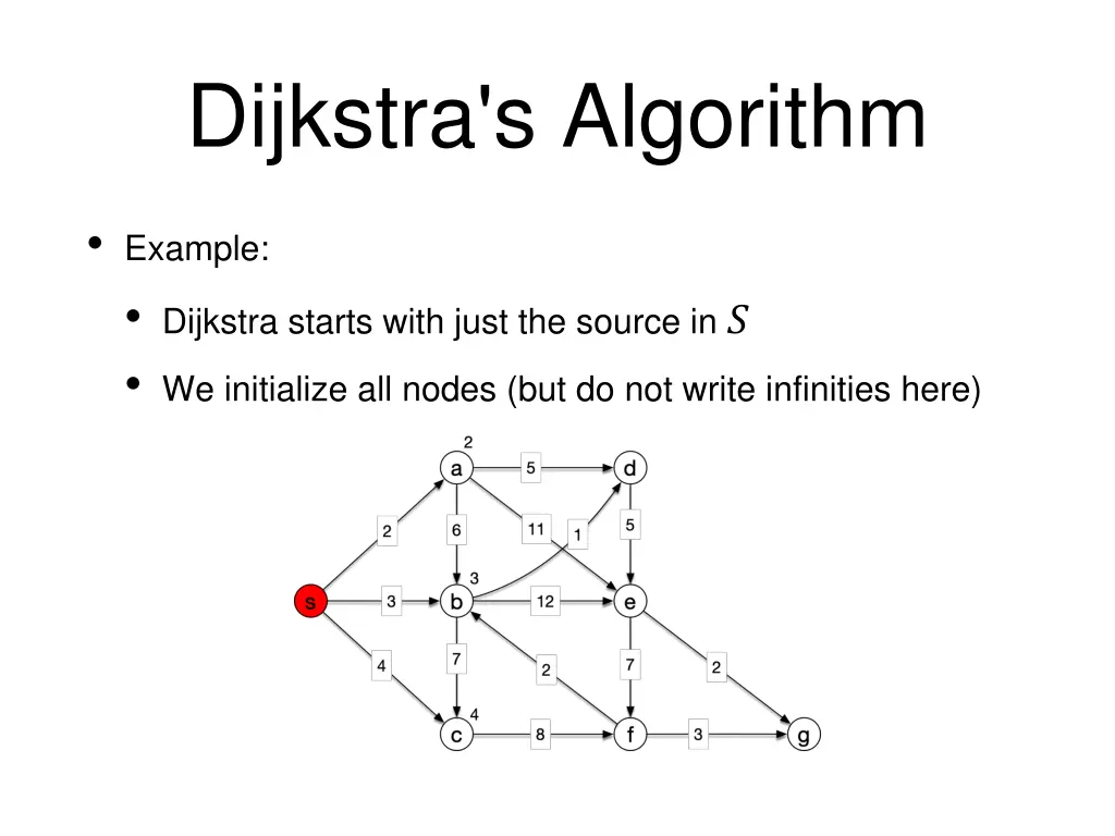 dijkstra s algorithm 1