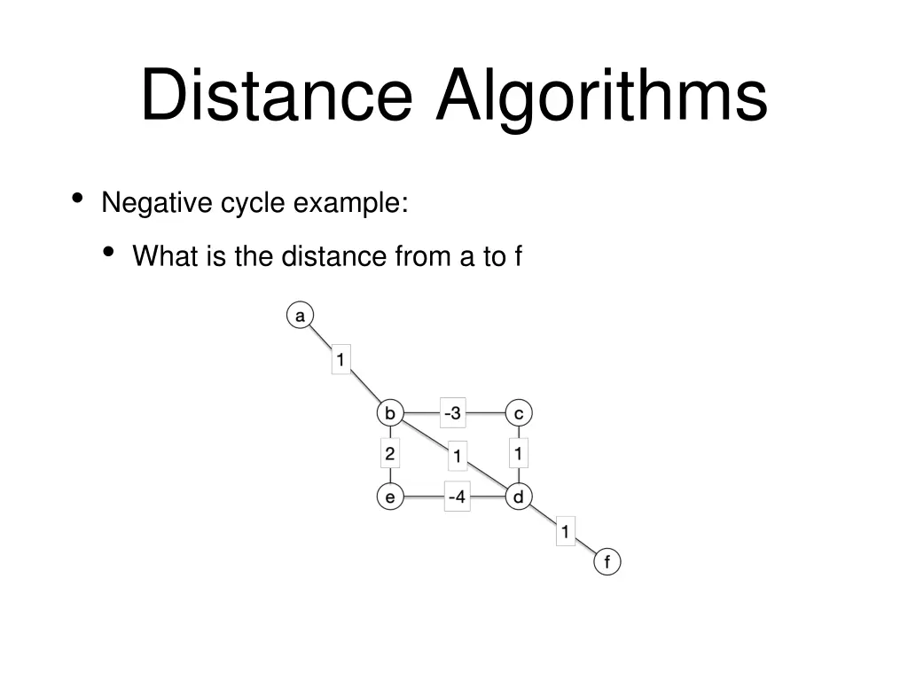 distance algorithms 2
