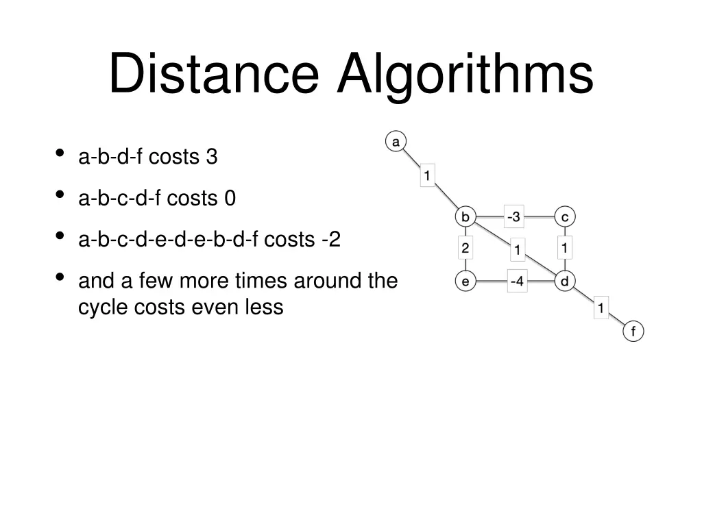distance algorithms 3