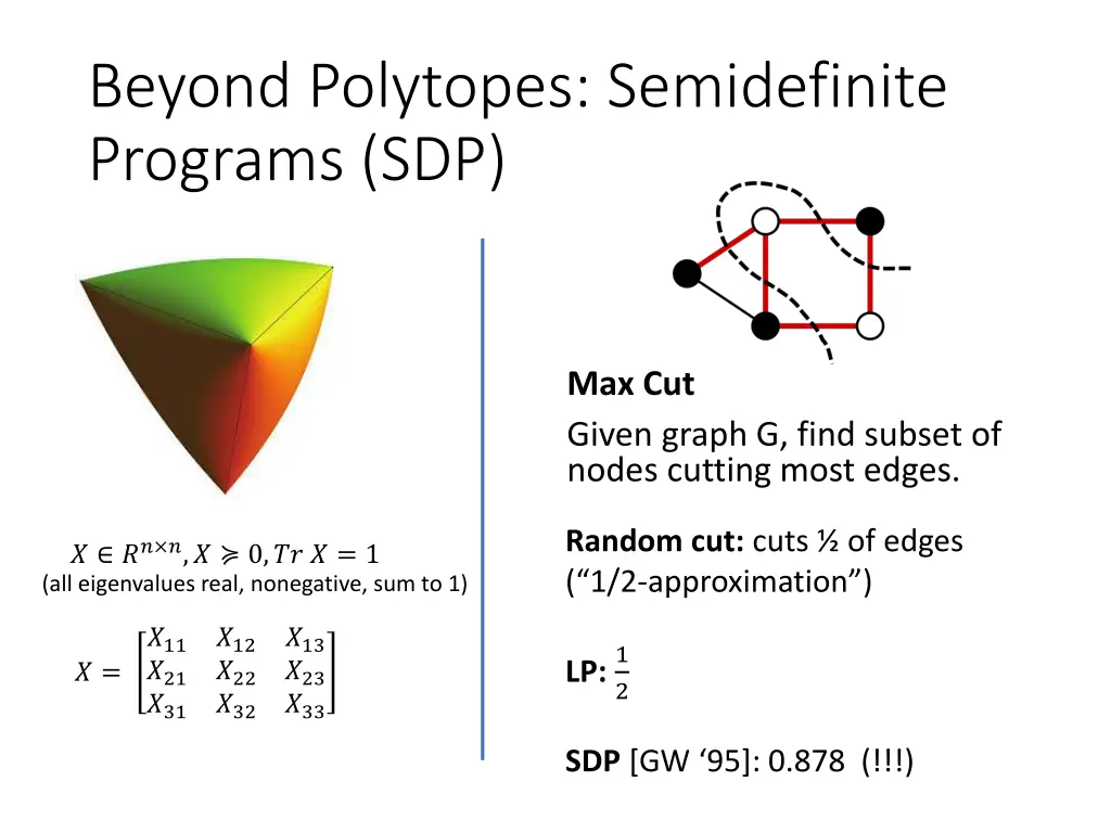 beyond polytopes semidefinite programs sdp