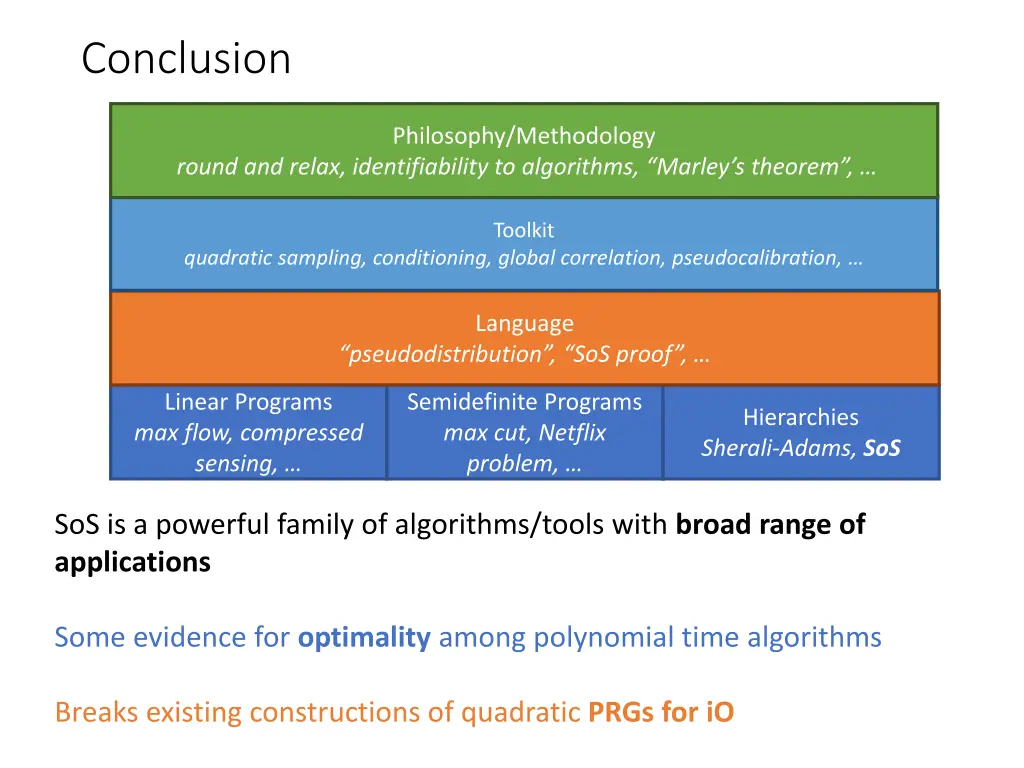 conclusion