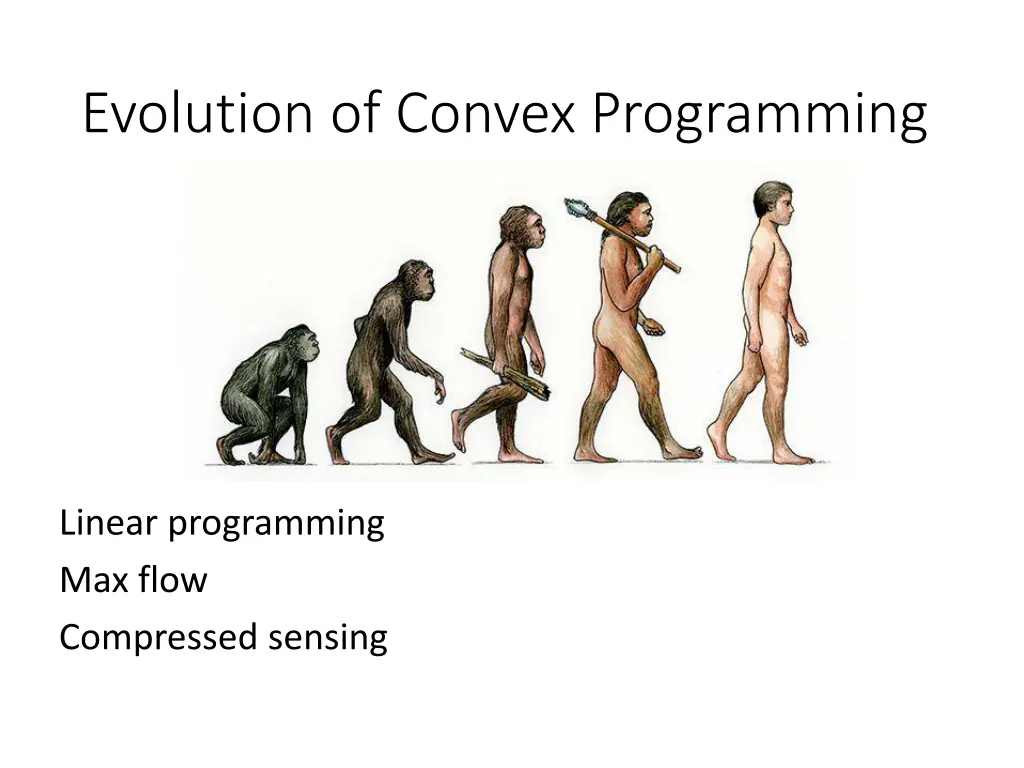evolution of convex programming
