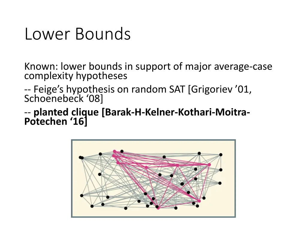 lower bounds