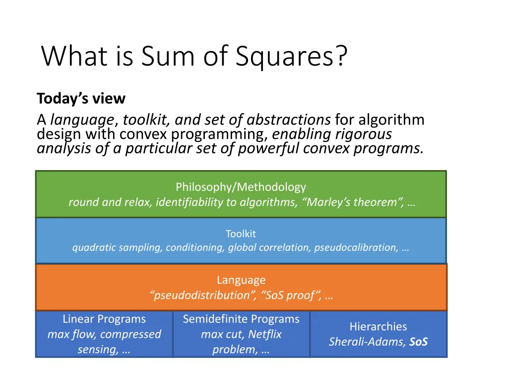 what is sum of squares 5
