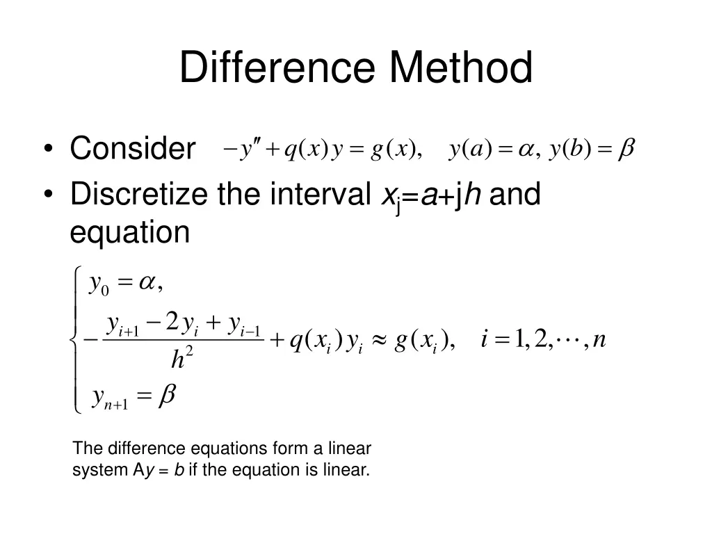 difference method