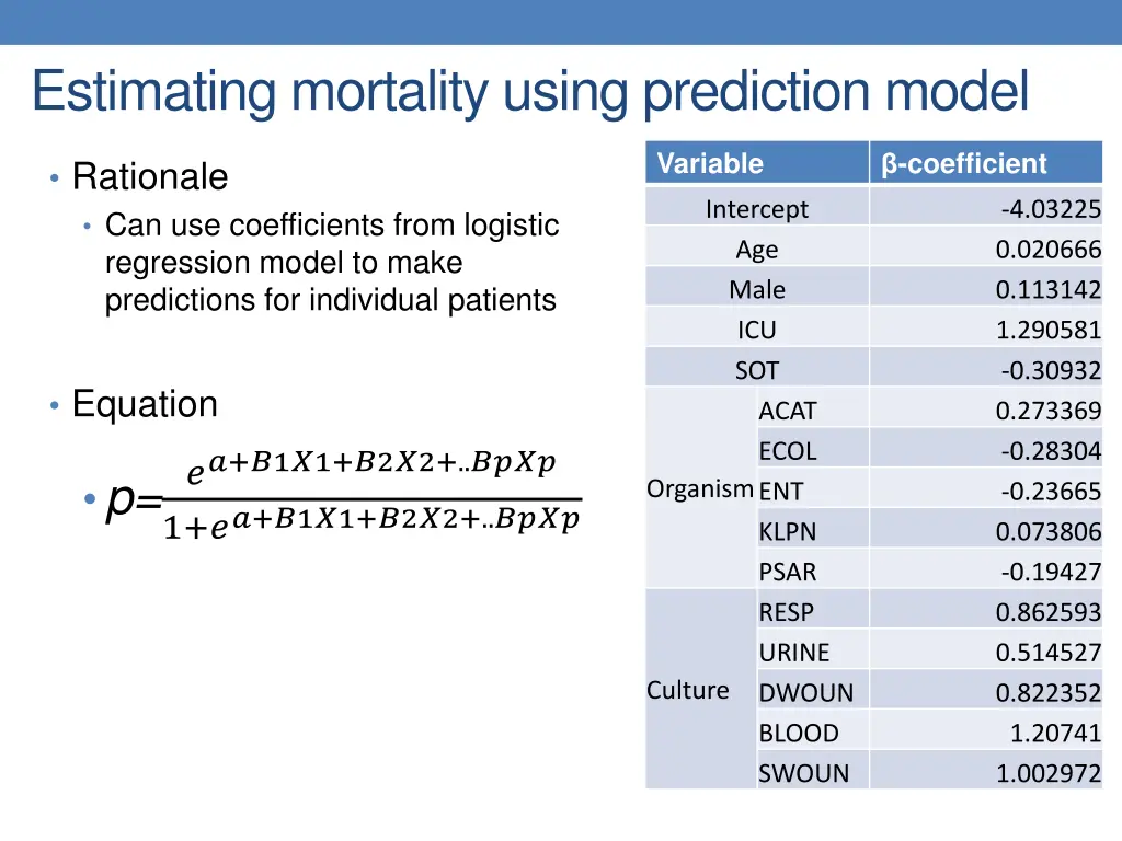 estimating mortality using prediction model