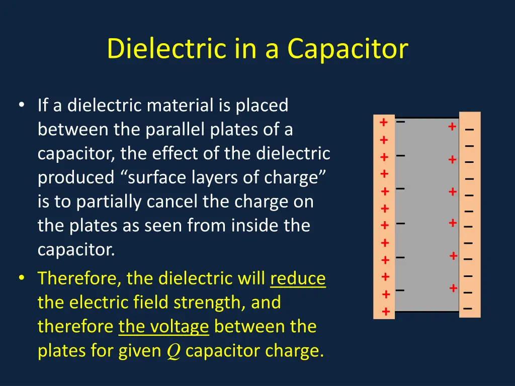 dielectric in a capacitor