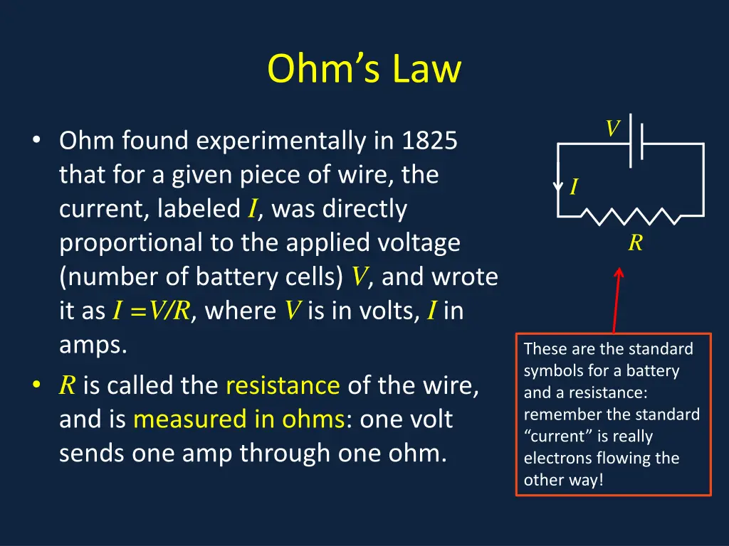 ohm s law